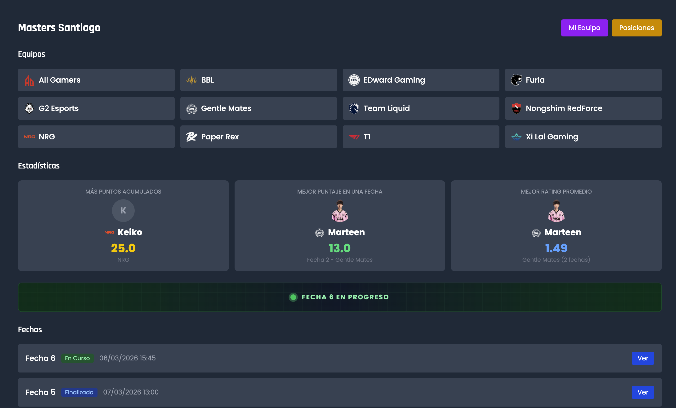 Spike Fantasy - Masters Santiago